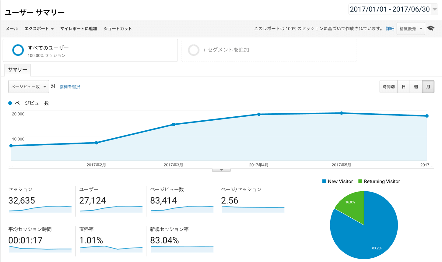 2017 1 6pv