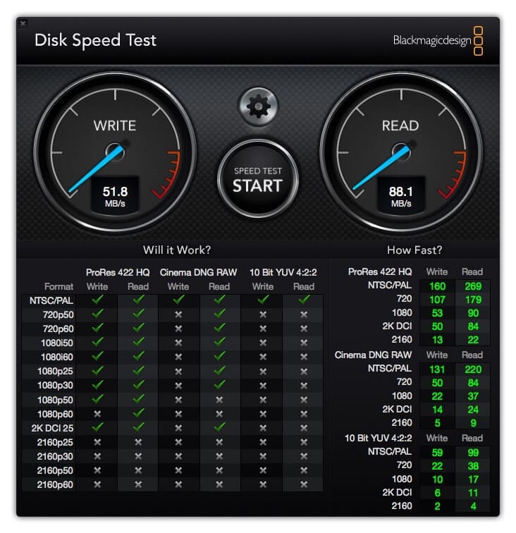 JetDrive Lite 360 DiskSpeedTest